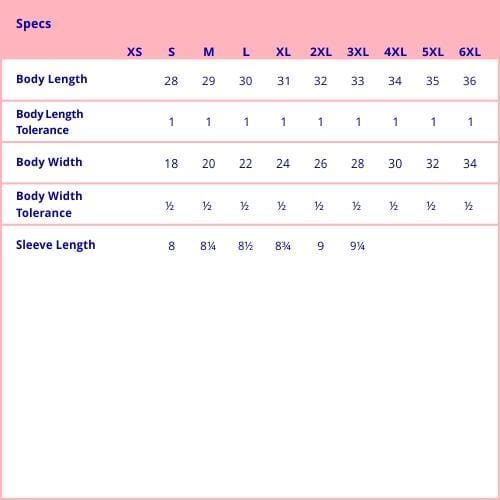 Retro Mama on Repeat