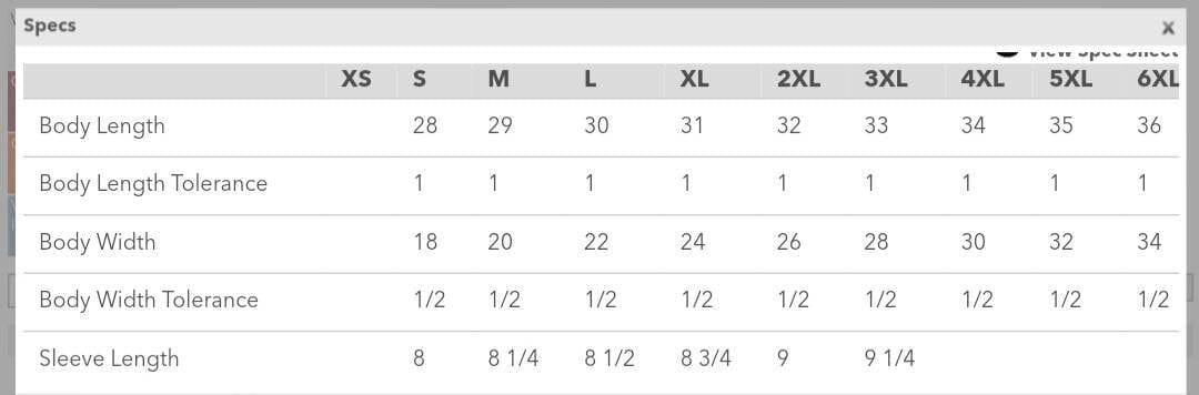 Mama camo tee • Mama camo Unisex Shirt -